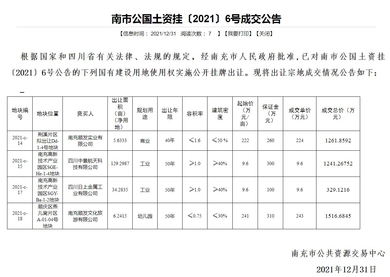 南充下半年土拍有哪些,南充顺庆土拍最新信息