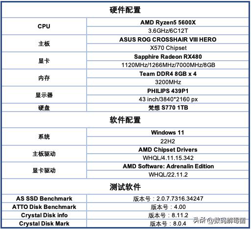 梵想固态硬盘s790对比980,梵想s770和s790固态怎么选