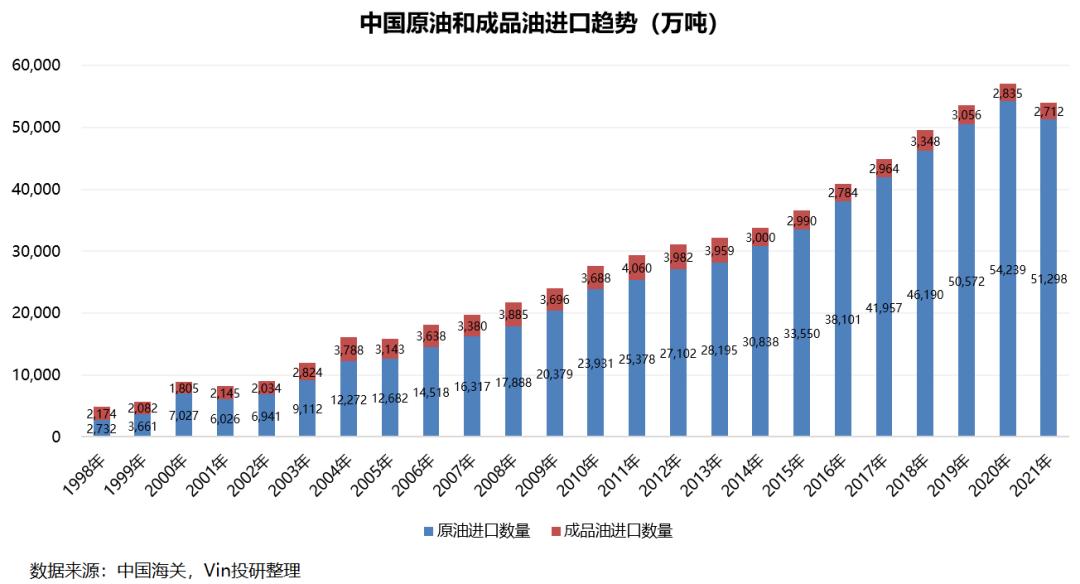 俄乌战争结束对大宗商品的影响 (俄乌战争对哪种能源影响最大)