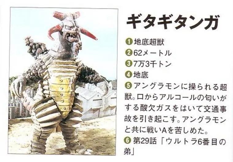 艾斯奥特曼大战河童怪兽,怪兽图鉴艾斯星