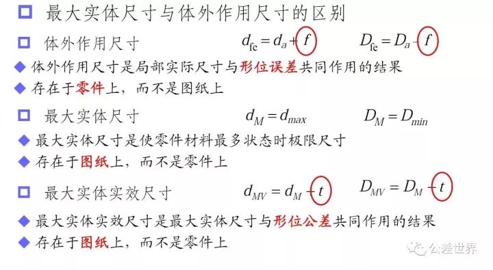 几何公差标注例题及讲解,几何公差各规定了哪些项目