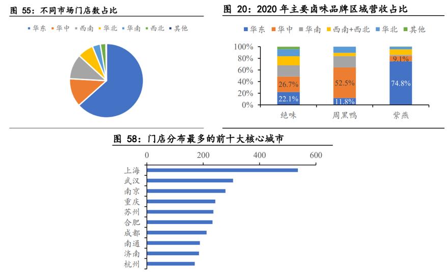 紫燕百味鸡夫妻肺片怎么卖,紫燕食品夫妻肺片39元套餐