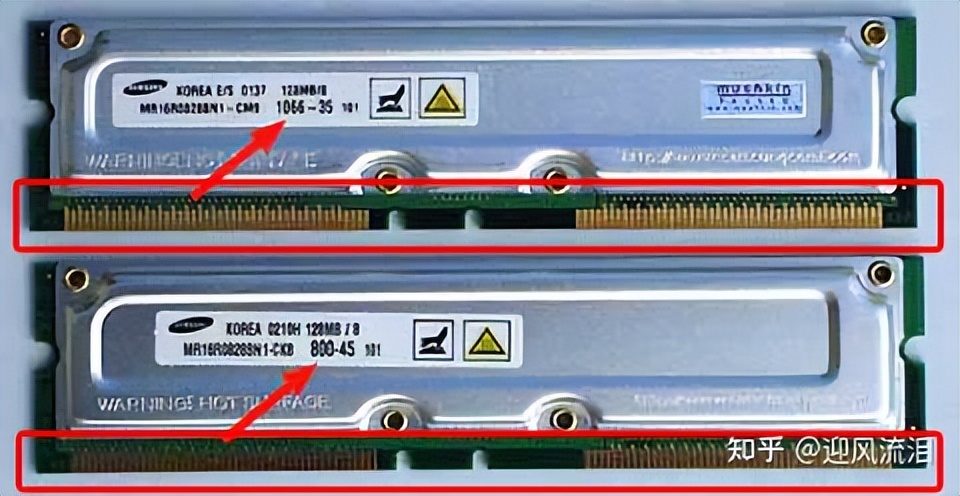 1分钟了解内存,教你正确认识内存