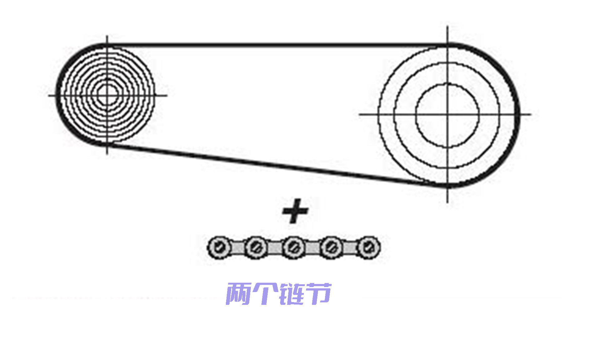 自行车如何选取合适的链条长度,怎么改变自行车链条的长度