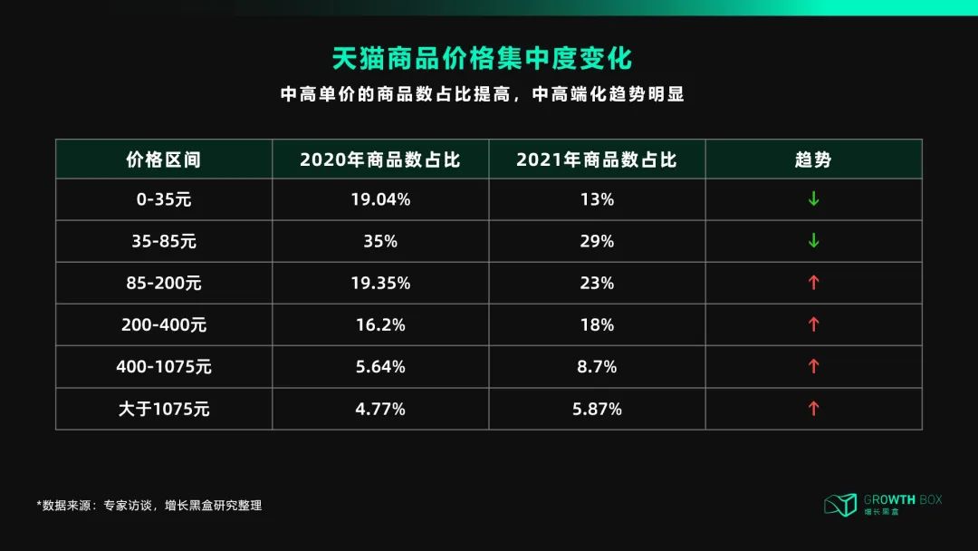 澶╃尗dtc,澶╃尗dtc妯″紡