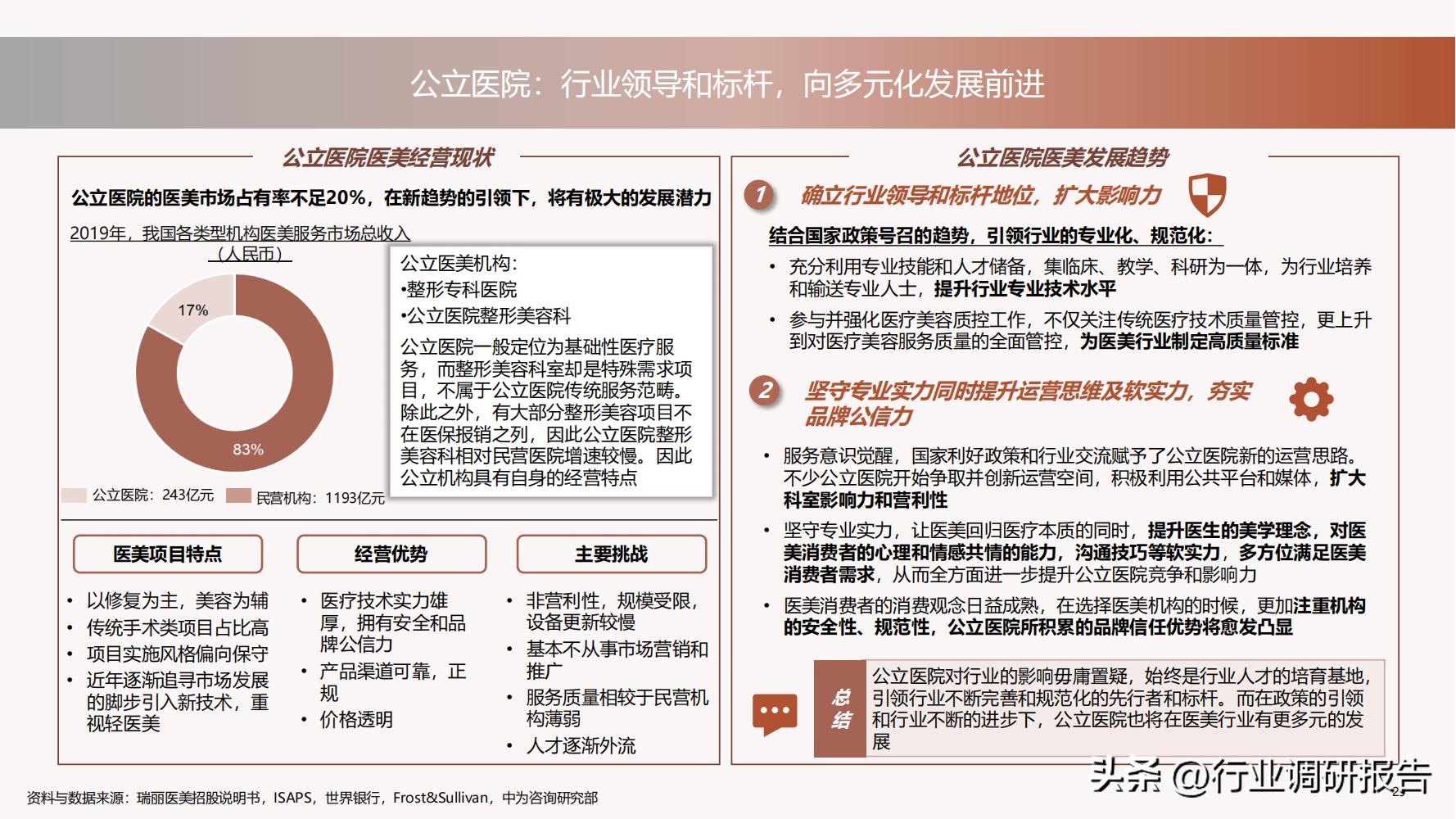 德勤：中国医美行业2022年度报告（消费人群分析、未来发展洞察）