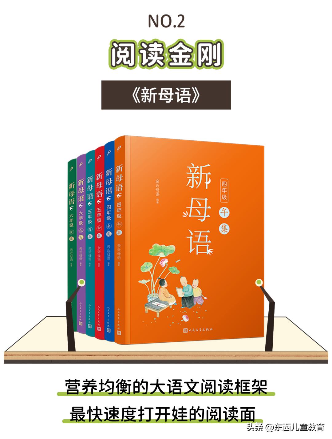 如何从零开始学习小学语文,推荐的小学语文学习资源