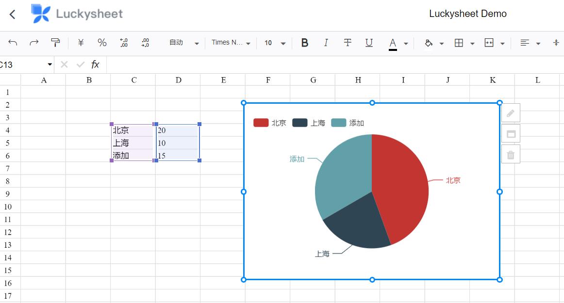 国产开源电子表格-Luckysheet,在线excel,功能强大