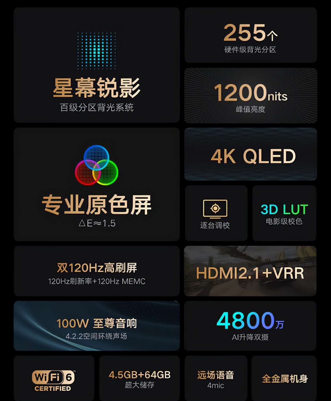 2w字的文章,良心电视选购指南