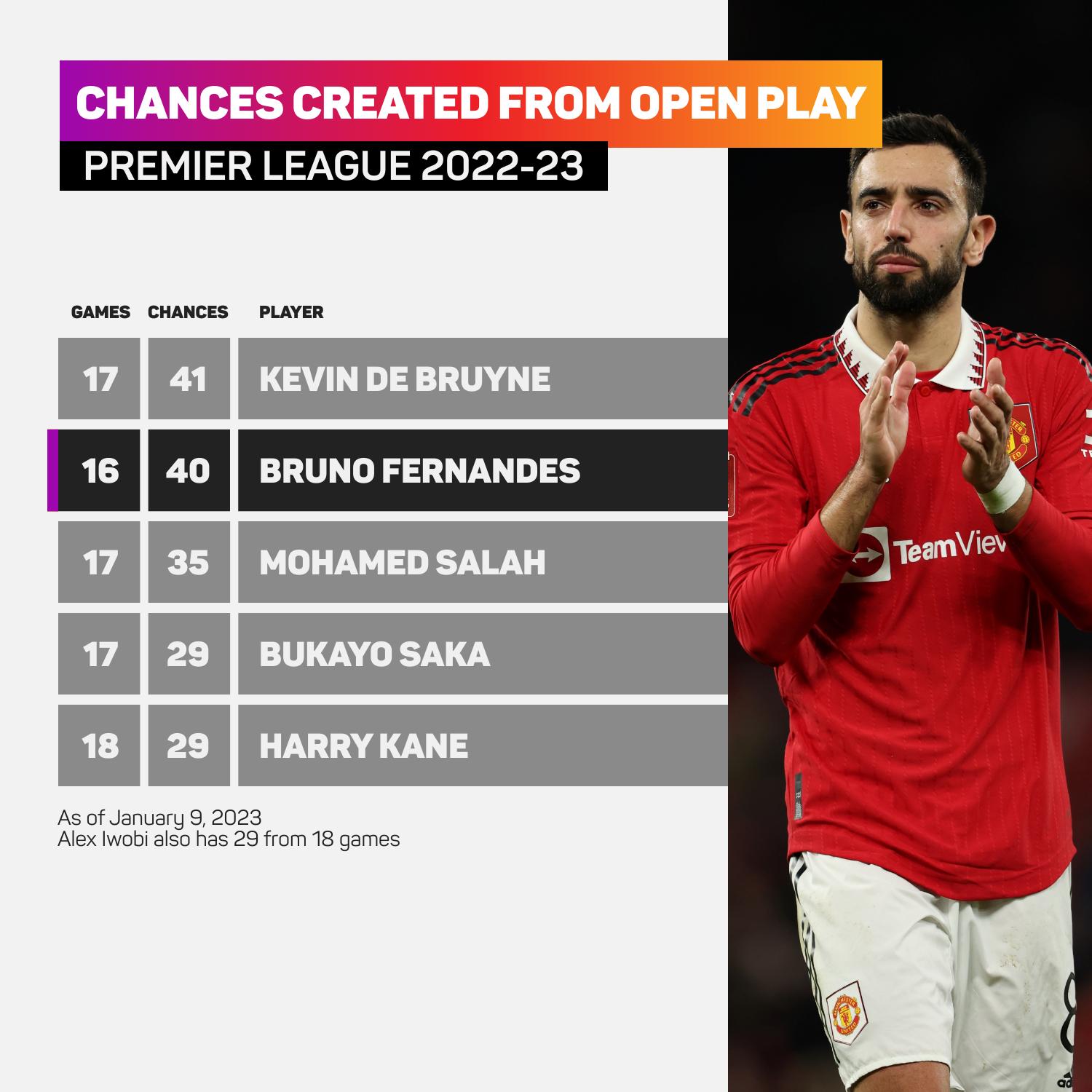 c罗艰难,c罗困难时候的表现