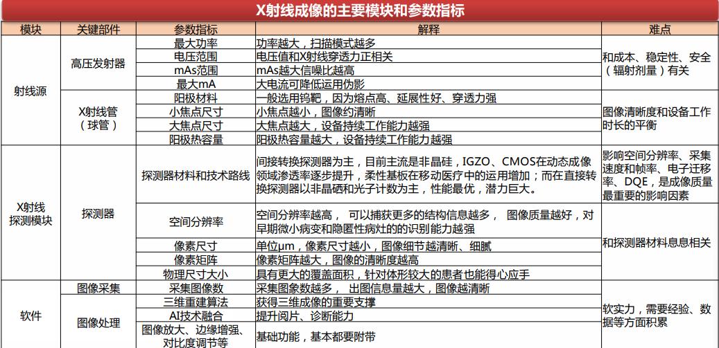 西门子医疗是哪个国家的,西门子医疗中国官网