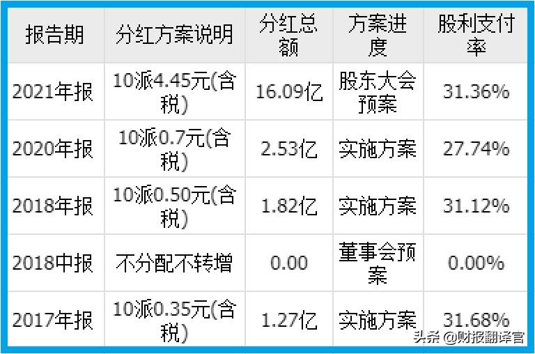 世界上最大的*土稀**集团，全球市占率排名第一，股票近期开始放量？