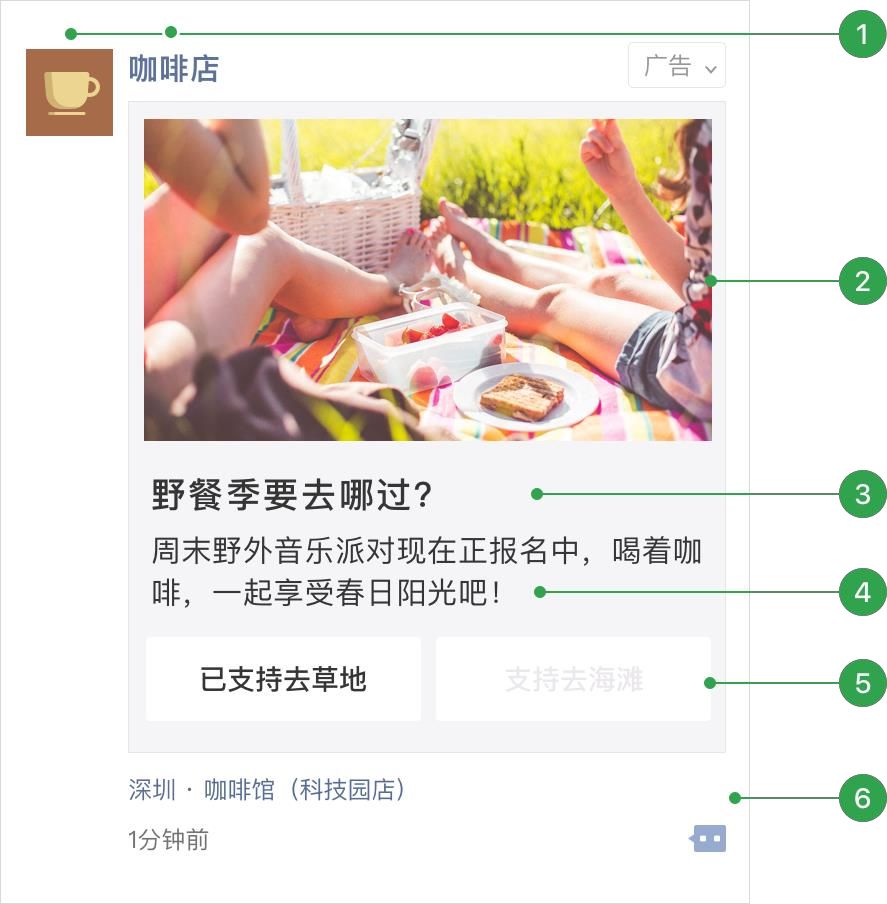 朋友圈广告投放针对哪些,微信朋友圈广告精准投放哪家靠谱