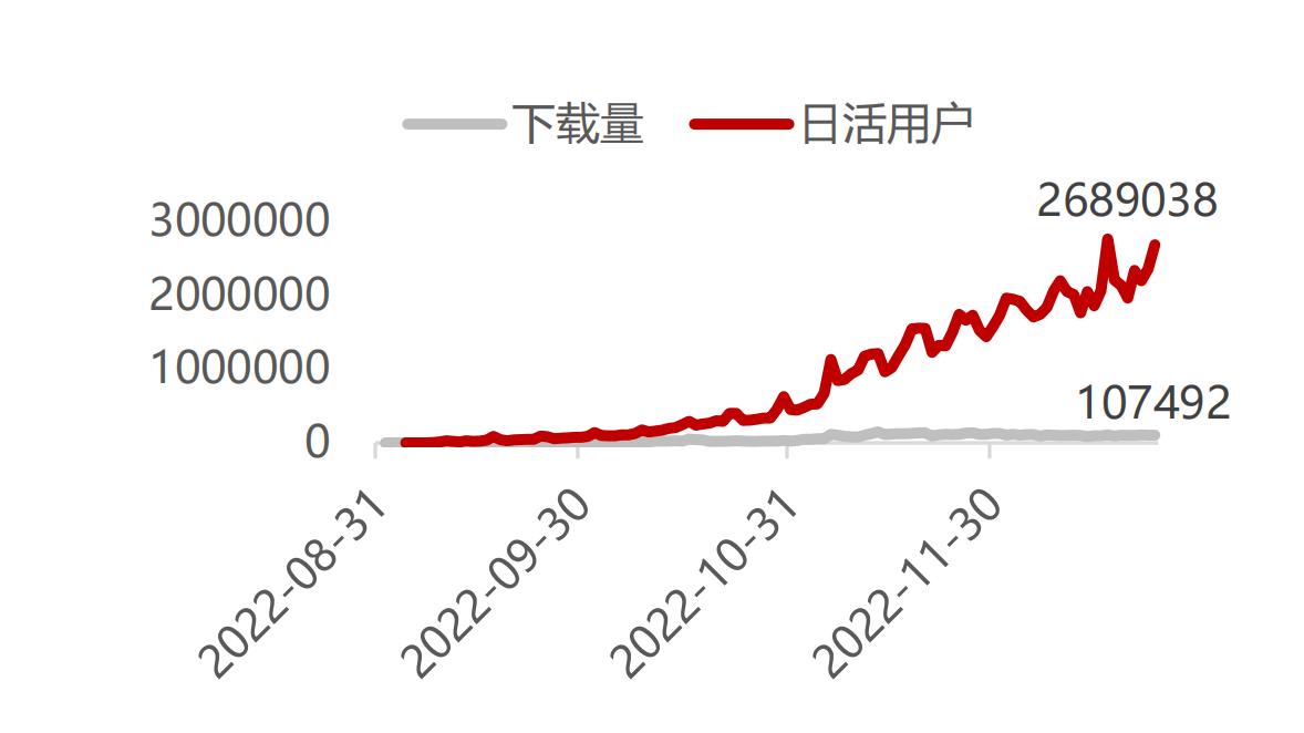 鎷煎澶氭捣澶栫増temu缁勭粐鏈烘瀯浠ｇ爜,鎷煎澶氭捣澶栫増涓轰粈涔堝彨temu