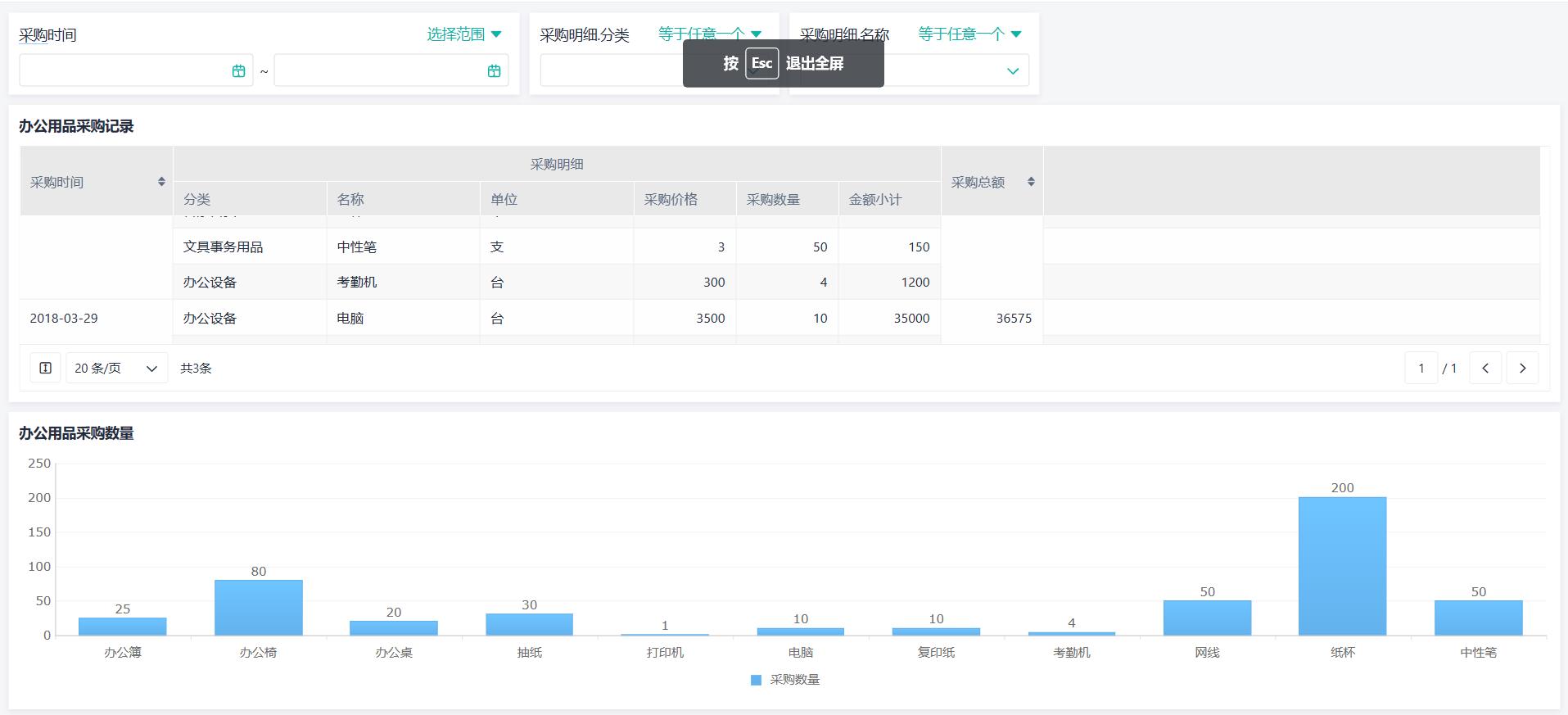智慧校园内容有哪些,什么是智慧校园优缺点
