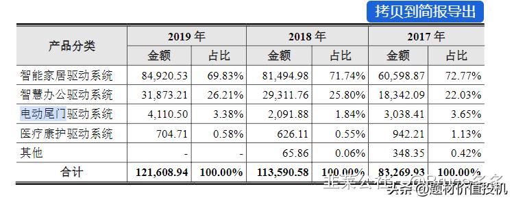凯迪股份光伏支架定制开发,凯迪股份钒电池