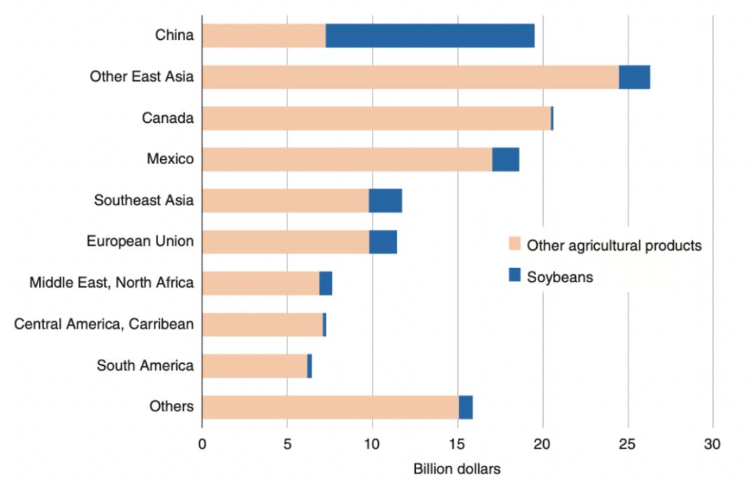 中美世纪博弈之下最新消息,中美世界博弈最新局势
