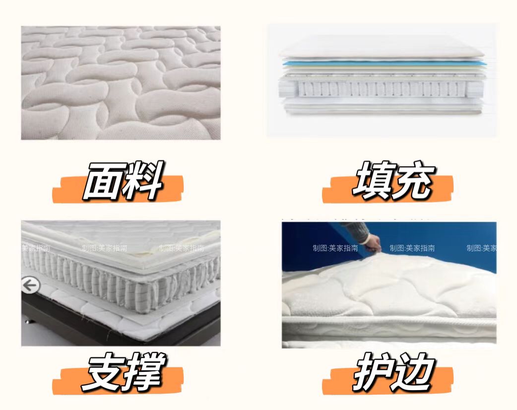 一张好的床垫真的很重要,为什么要花钱换好床垫