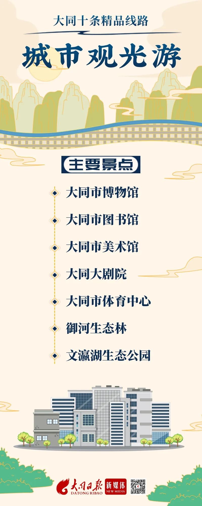 大同一日游必去十大景点,大同新开十条旅游线路