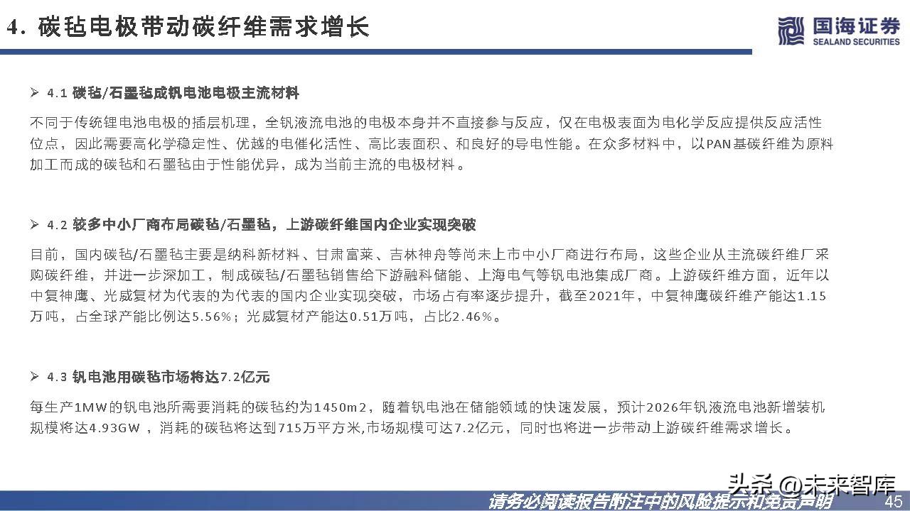 钒钛电池发展趋势,钒电池储能市场未来展望