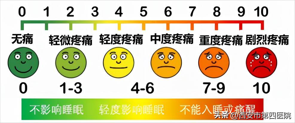 健康素养提升行动,健康素养水平提升行动