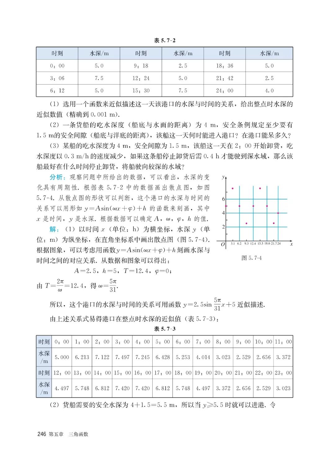 高中选择性必修一数学课本电子版,高一数学必修一课本电子版2022