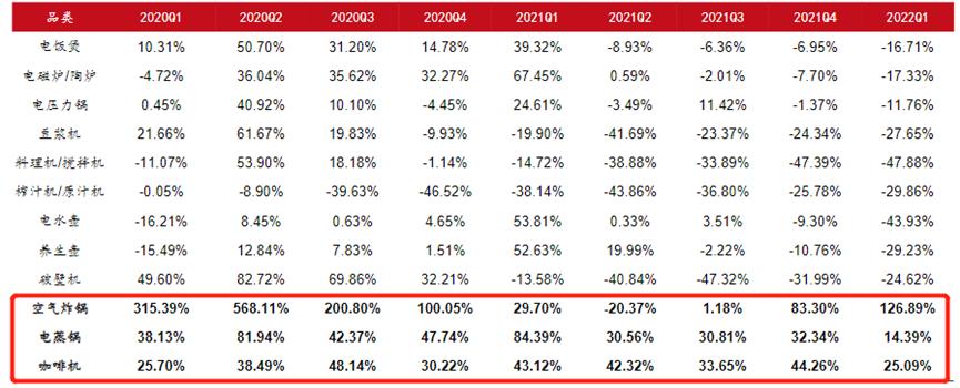 生活需要仪式感的句子 (仪式感的生活期待)