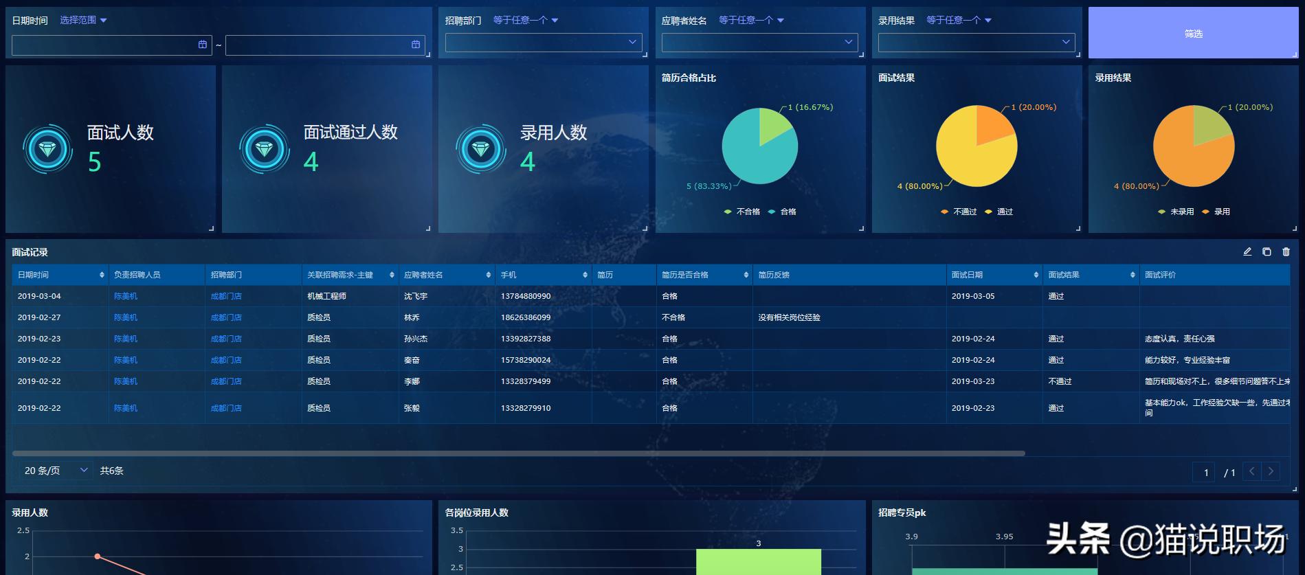 真正厉害的人，都在用这9个实用且强大的软件办公