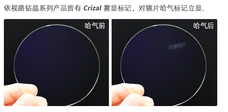 十大口碑好的眼镜,比较靠谱的眼镜框店品牌