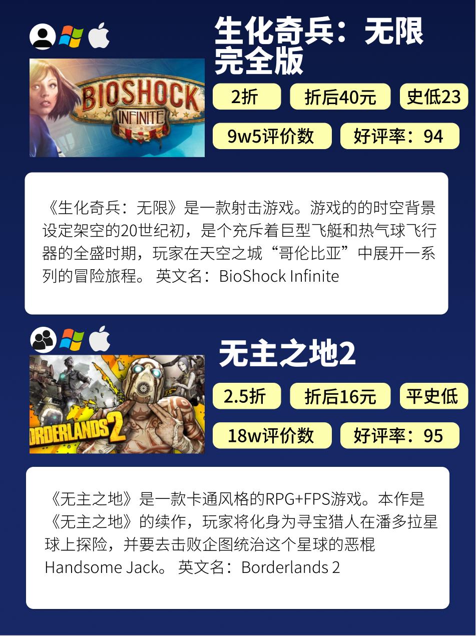 steam1月下半月打折游戏推荐,游戏最新打折信息