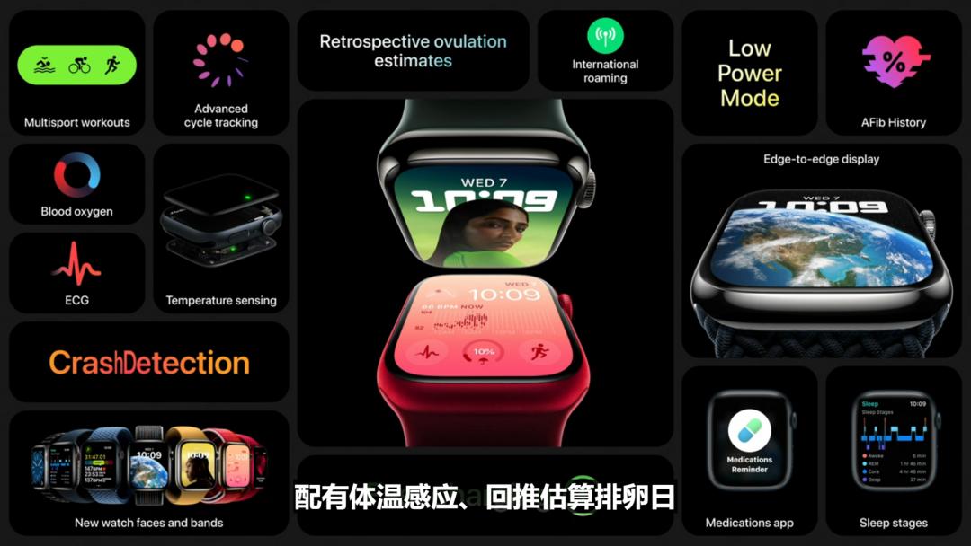 苹果iphone14发布会ppt,iphone14发布会问的问题