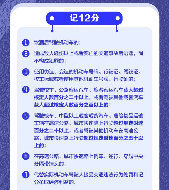 道路交通违法记分规则调整,最全的交通违法扣分图