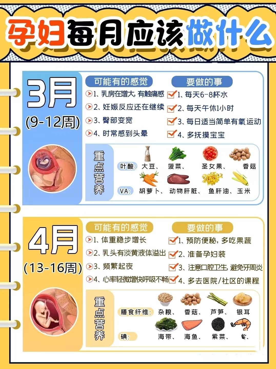 孕妇怀孕40周的超大孕肚变化过程,孕妇怀孕40周的超大肚子变化过程