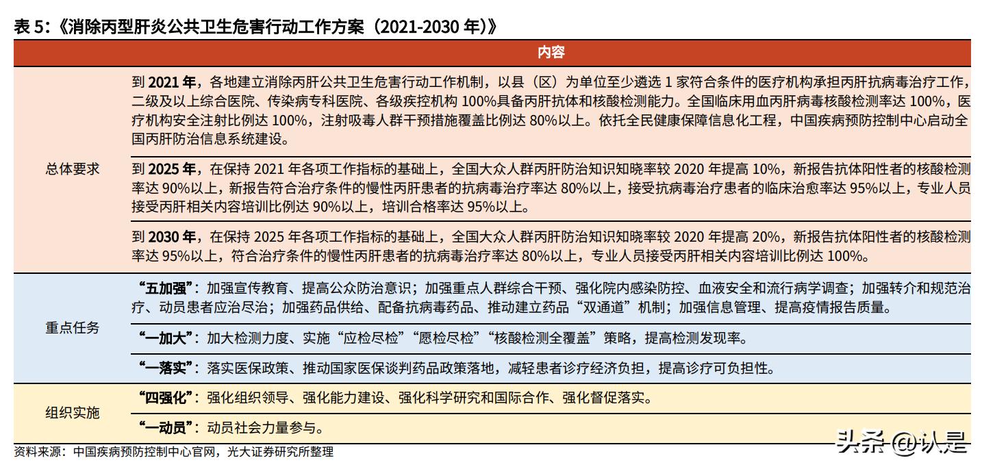 凯因科技有创新药吗,凯因科技长效干扰素