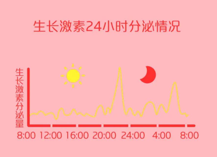 4岁半身高100算矮吗,4岁半身高一米一正常吗