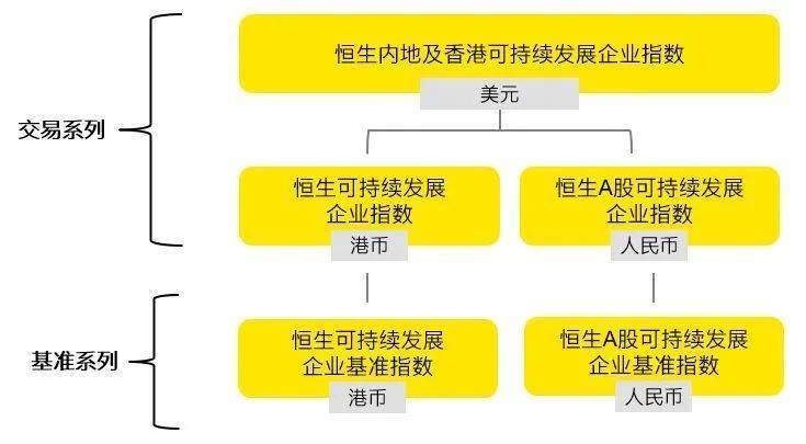 一文读懂指数是什么,一文读懂指数基金