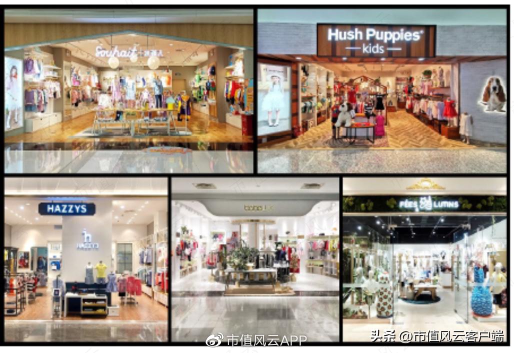 不生产不制造,也没品牌商标权:嘉曼服饰,外国品牌童装授权运营商