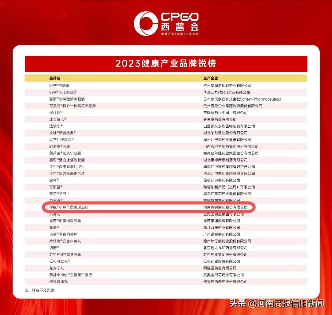 西普羚锐,西普金奖的含金量高吗