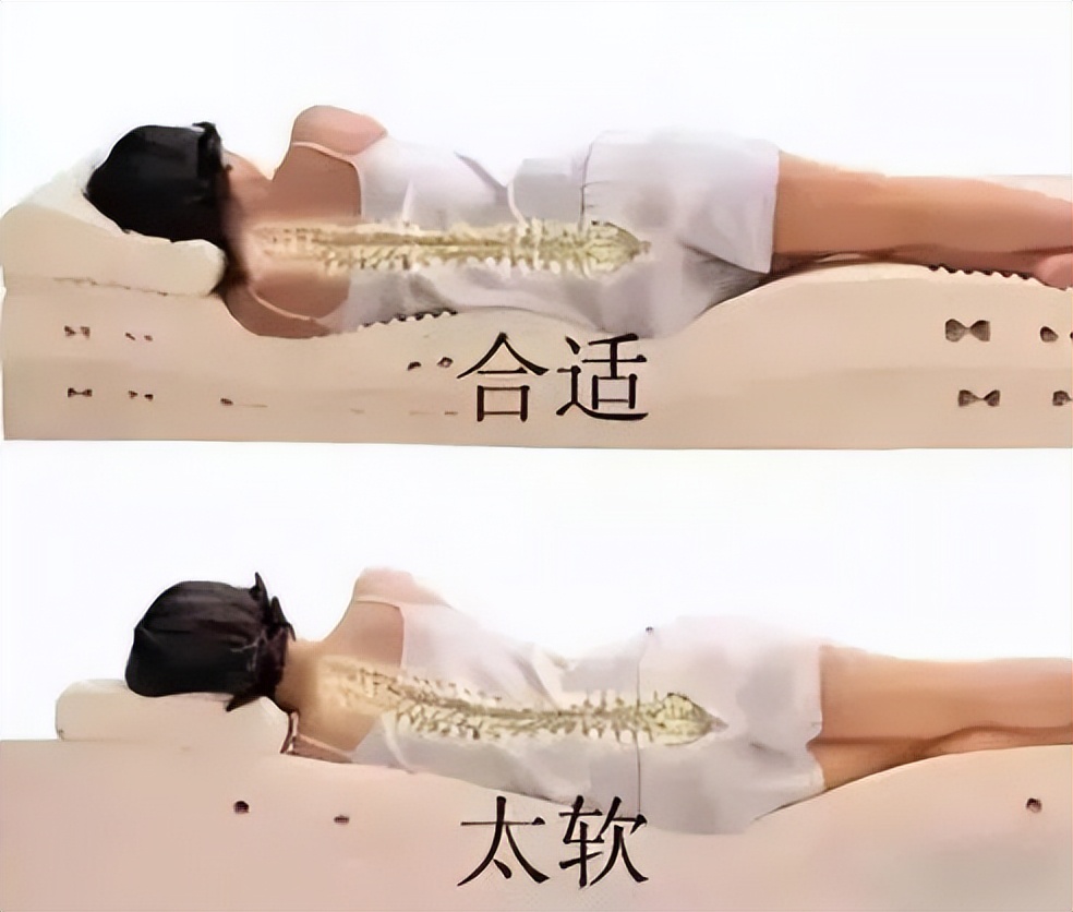 一觉醒来腰痛是肾病吗,一觉醒来腰酸痛是为什么