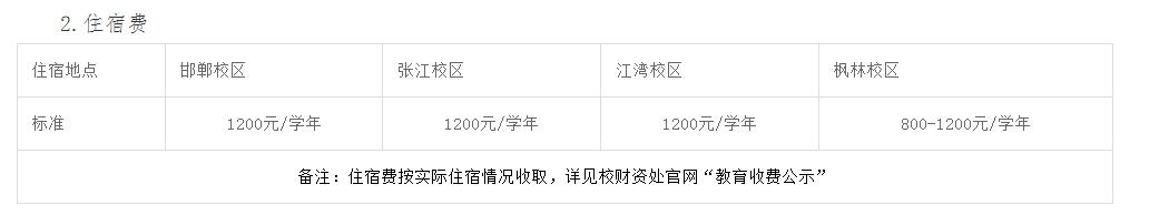 中国大学宿舍,就不能再搞好点吗?