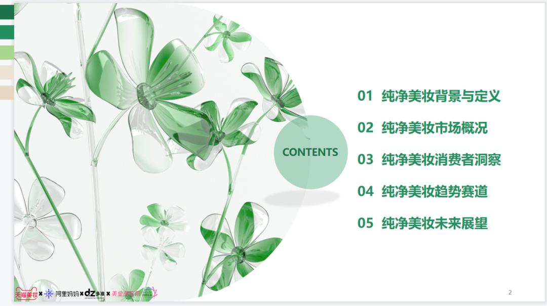 2022年各平台美妆报告,2022美妆行业发展趋势洞察论坛