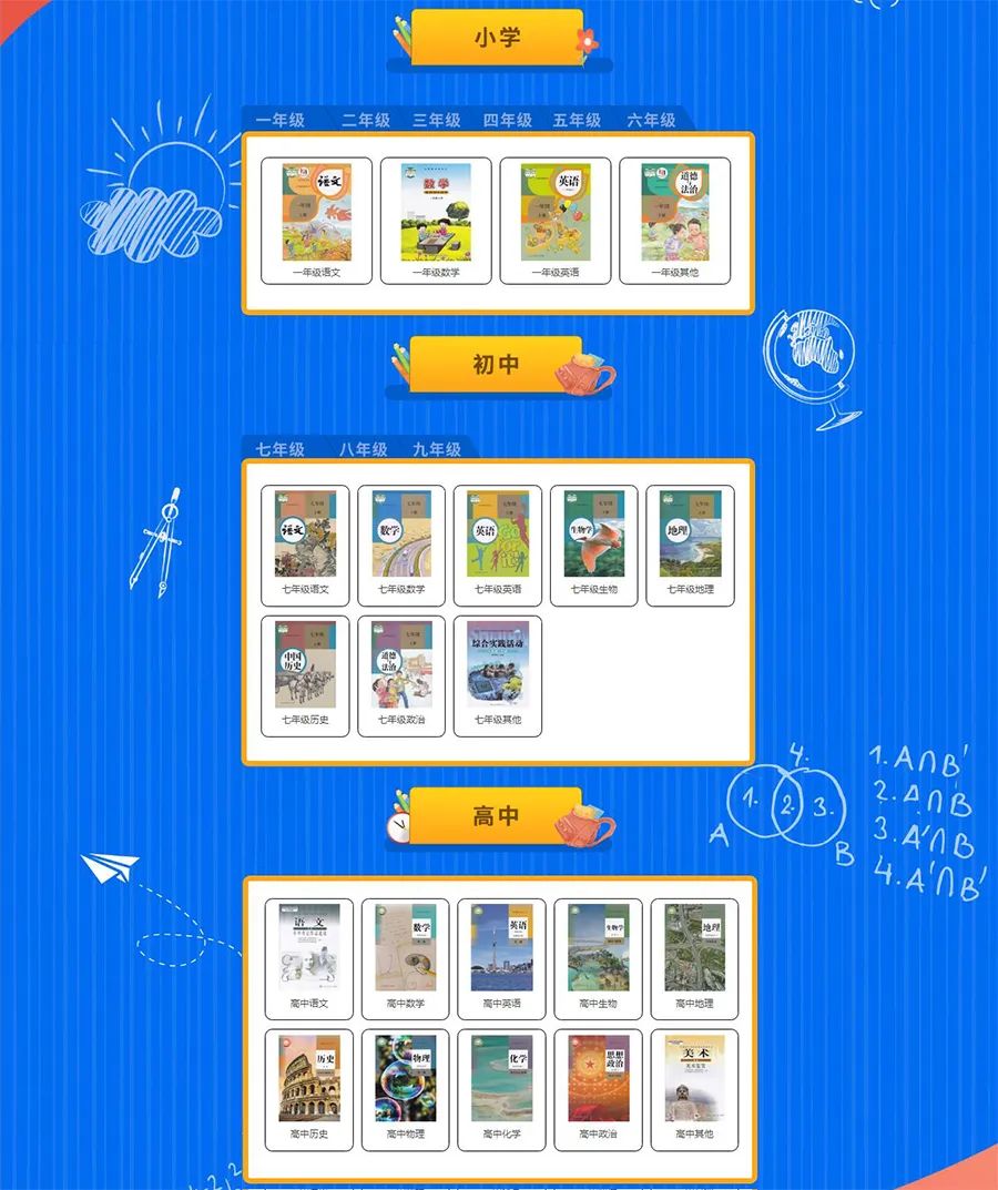 到货通知短信,到货通知在哪里