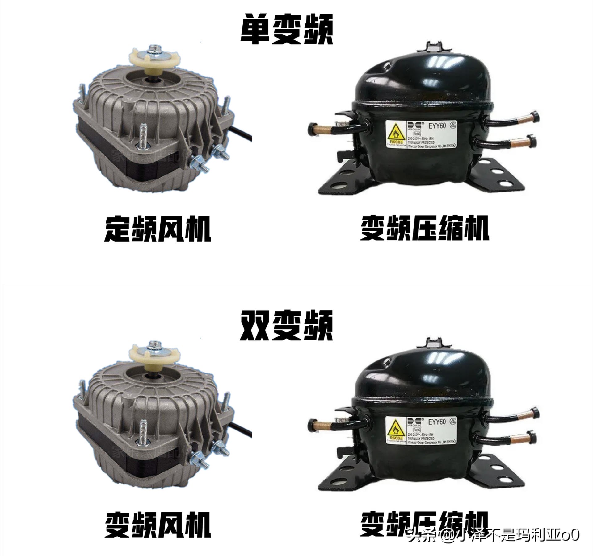 看懂冰箱参数选购合适的冰箱,2022冰箱最全选购