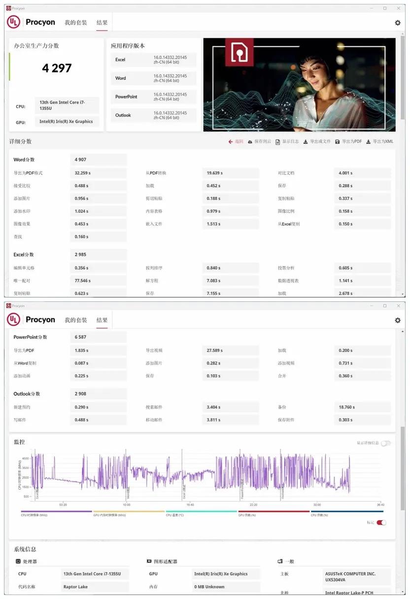 华硕灵耀x132.8koled屏超轻本,华硕灵耀13功能特点