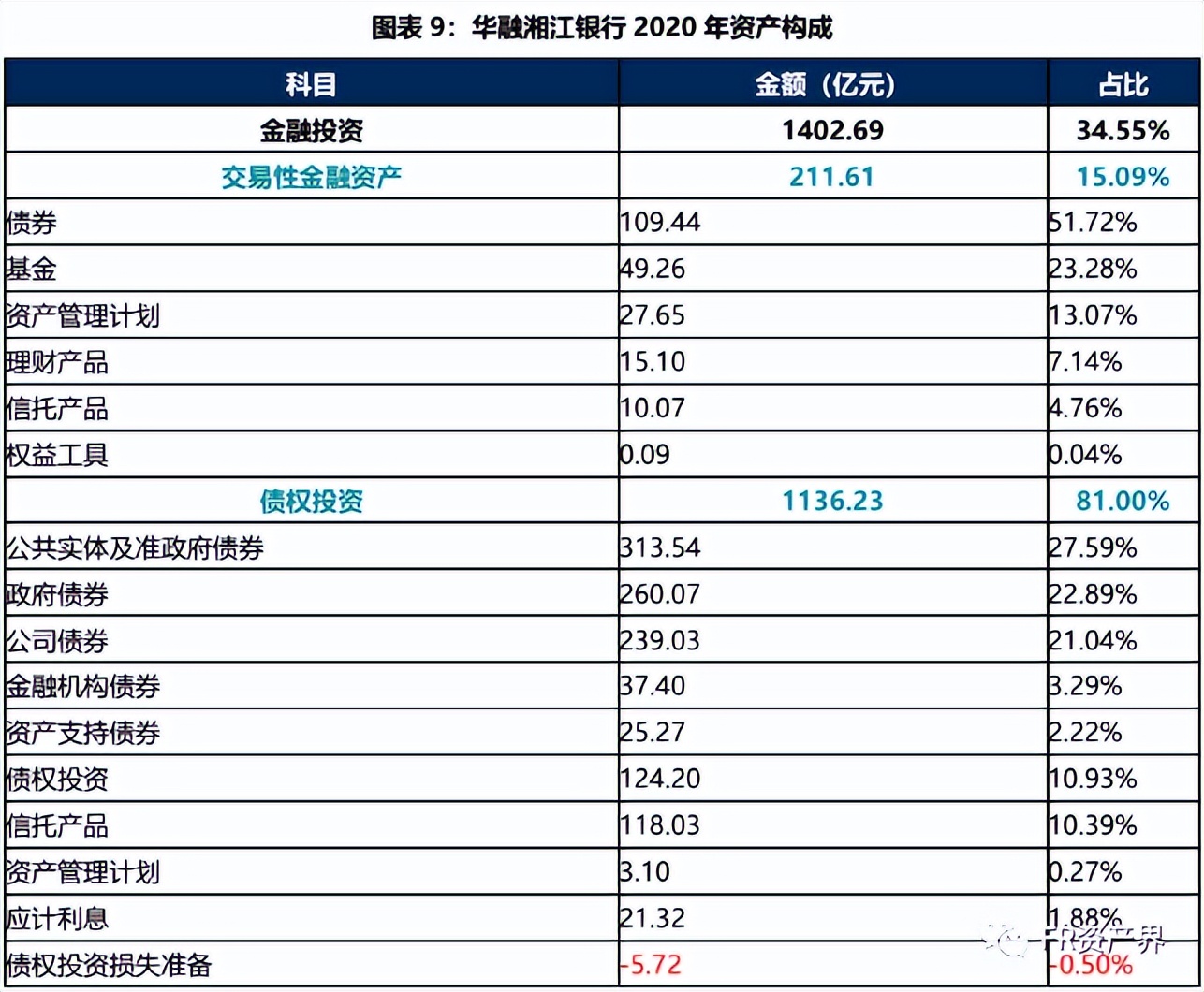 华融入股光大银行获批,中国华融最新收购消息