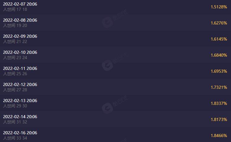 光明日报豆瓣评价,光明日报评论人间世