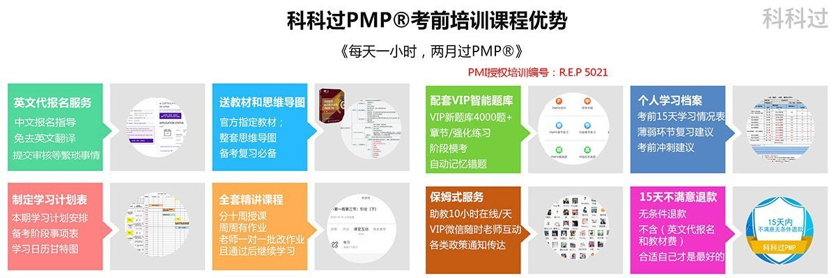 没有学历可以报考pmp吗,普通人考pmp好考吗