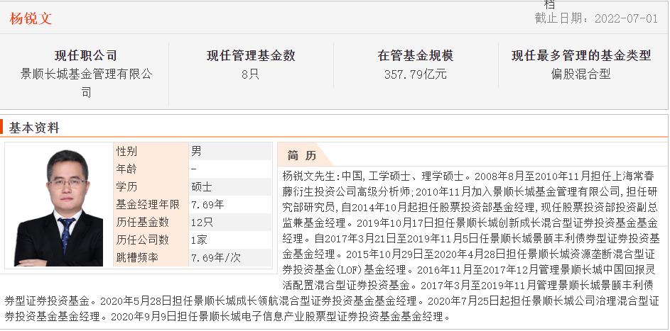 连续五年正收益的主动型基金排名,碳中和基金最新行情分析