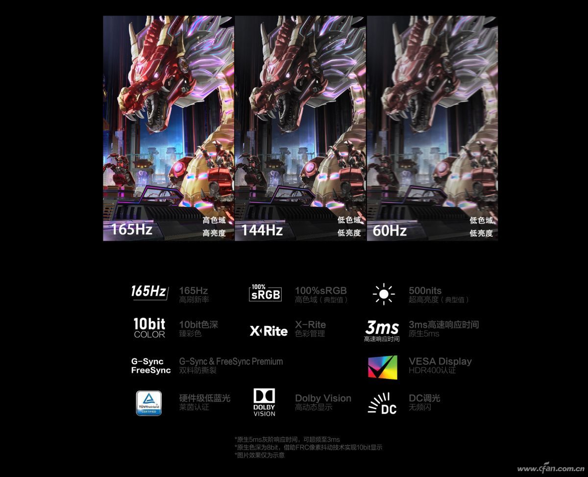 只为更酣畅的Game！深挖谁在影响游戏本的体验？