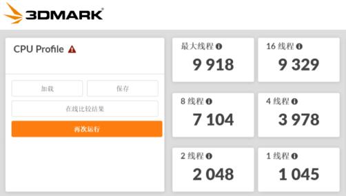 一块主板战两代CPU!——技嘉雪雕B660MAORUSPROAXDDR4装机体验